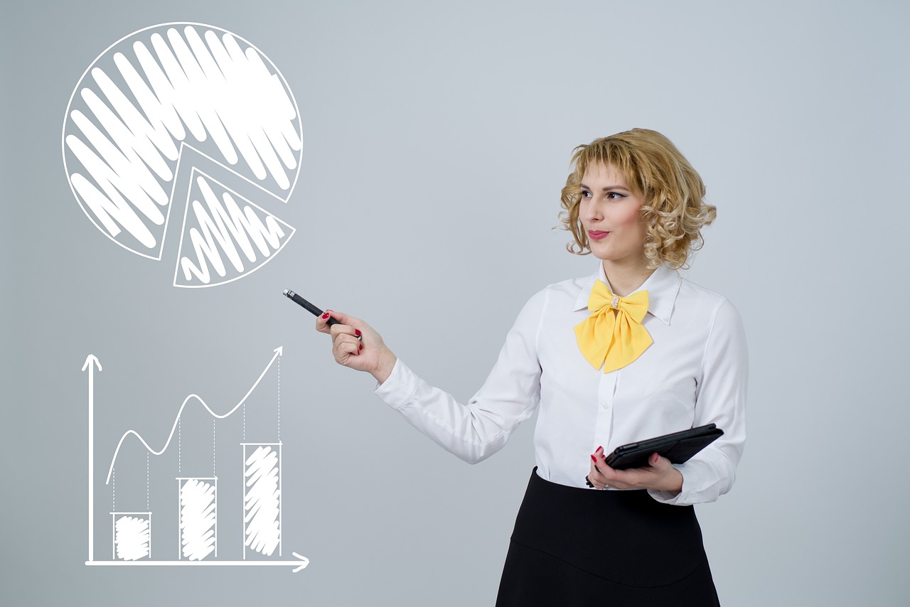Channel Strategy: Where B2B Buyers Actually Are in 2026