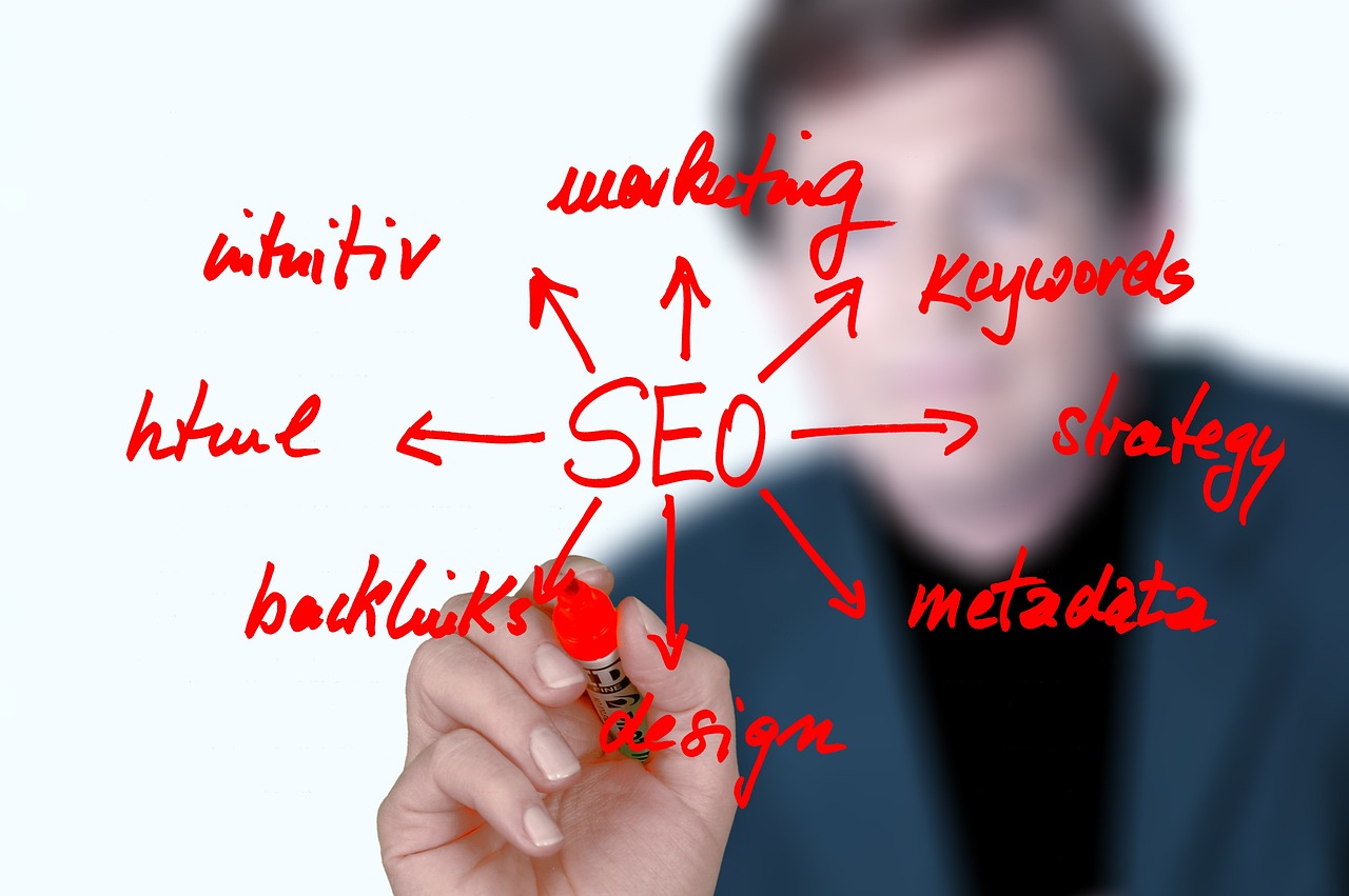 Keyword Research for B2B: Intent Over Volume