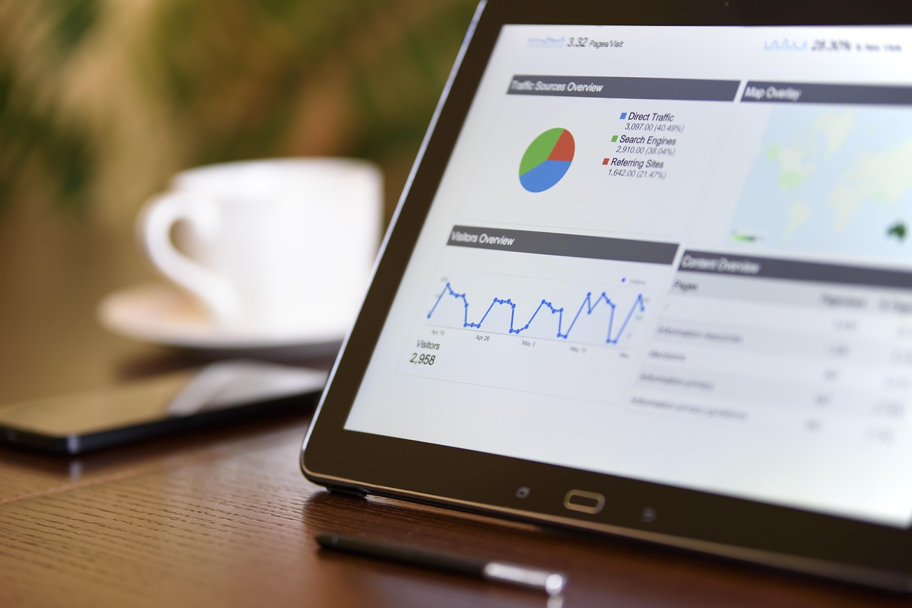 Marketing Attribution Models Explained for B2B (Without the Jargon)