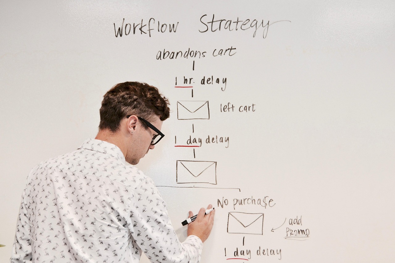 How to Build a Messaging Hierarchy That Sales Reuses